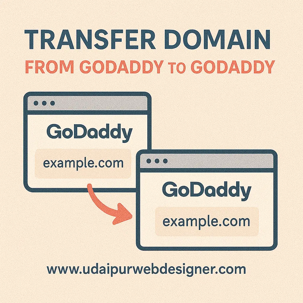 Transfer Domain from Godaddy to Godaddy