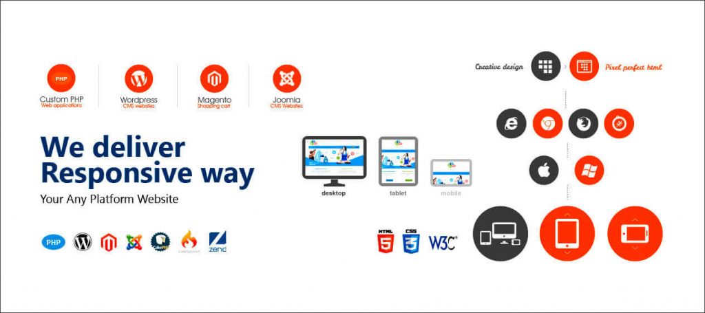 sample-banner-ads-design