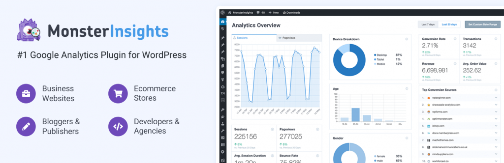 Top 5 best Google Analytics Plugins for WordPress