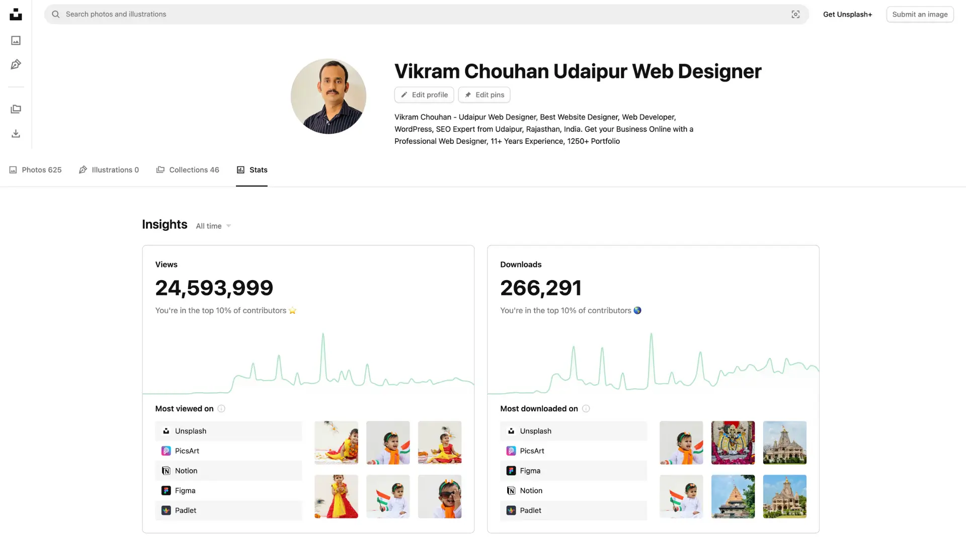 vikram-chouhan-unsplash-highlight